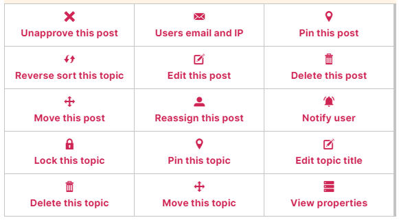 Simple:Press Forum