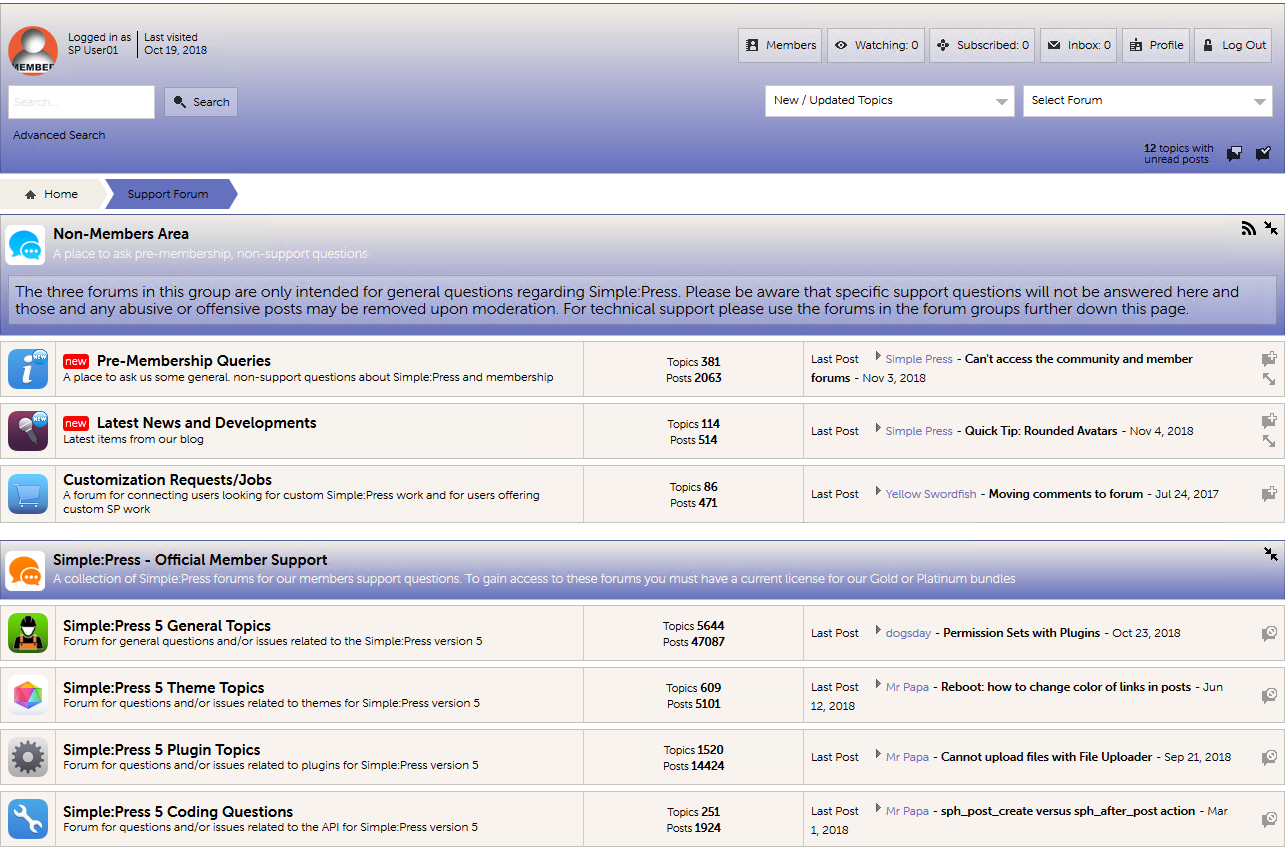 Main front-end forum screen with many elements in a different color as set by the theme customizer.