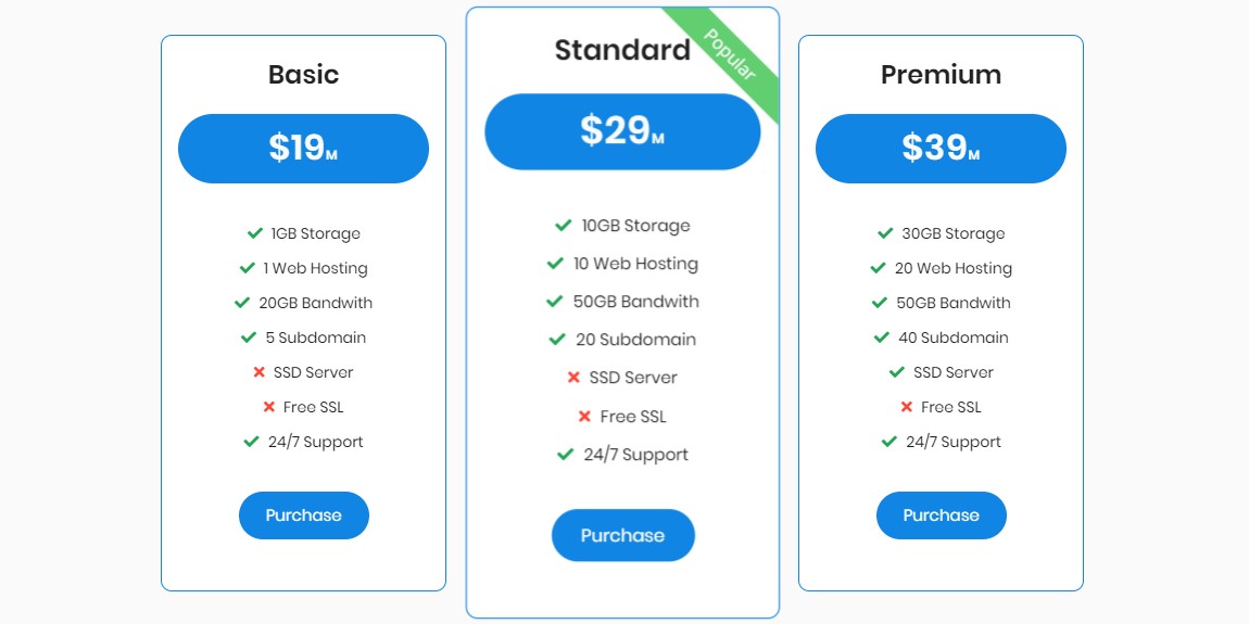 Sina Extension for Elementor (Slider, Gallery, Form, Modal, Data Table, Tab, Particle, Free Elementor Widgets & Elementor Templates)