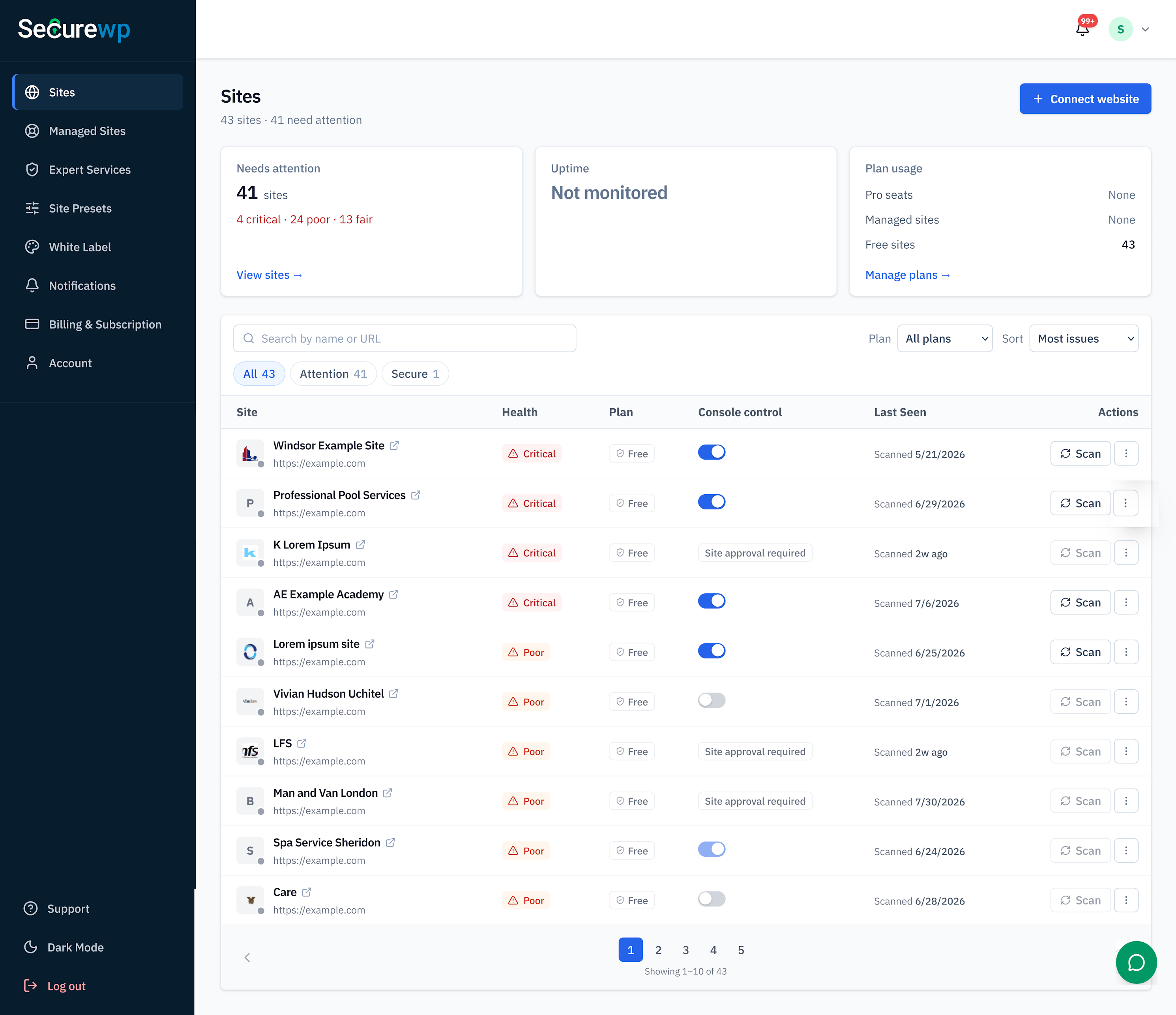 SiteFort Console: Multi-site security status, scans, vulnerabilities, alerts, reports, uptime, SSL monitoring, and team workflows.
