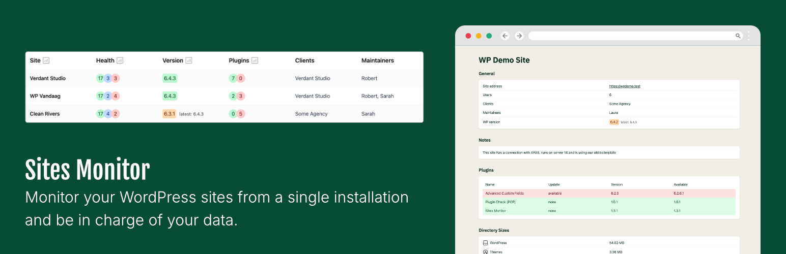 WordPress 外掛 Sites Monitor 的封面圖片。