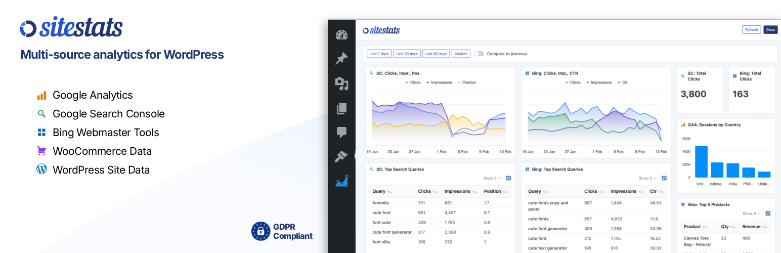 SiteStats Analytics – Google Analytics, Bing Webmaster & Search Console