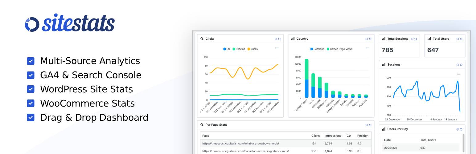 SiteStats Analytics – Google Analytics, Bing Webmaster & Search Console