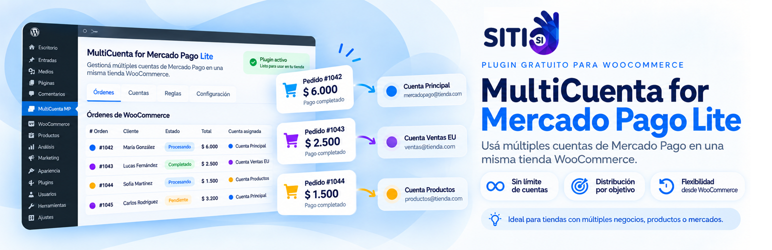 WordPress 外掛 Sitio Si — MultiCuenta for Mercado Pago Lite 的封面圖片