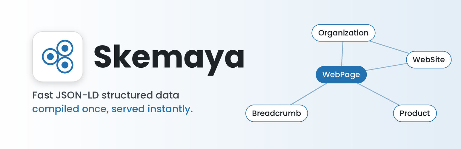 WordPress 外掛 Skemaya 的封面圖片