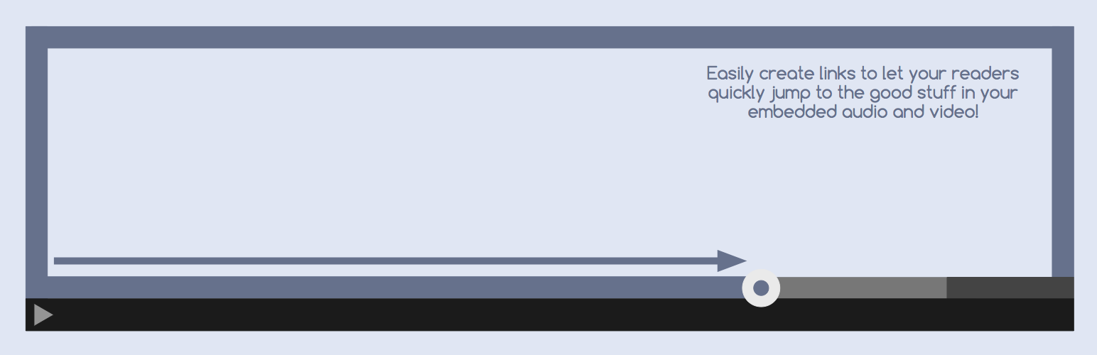 WordPress 外掛 Skip to Timestamp 的封面圖片。