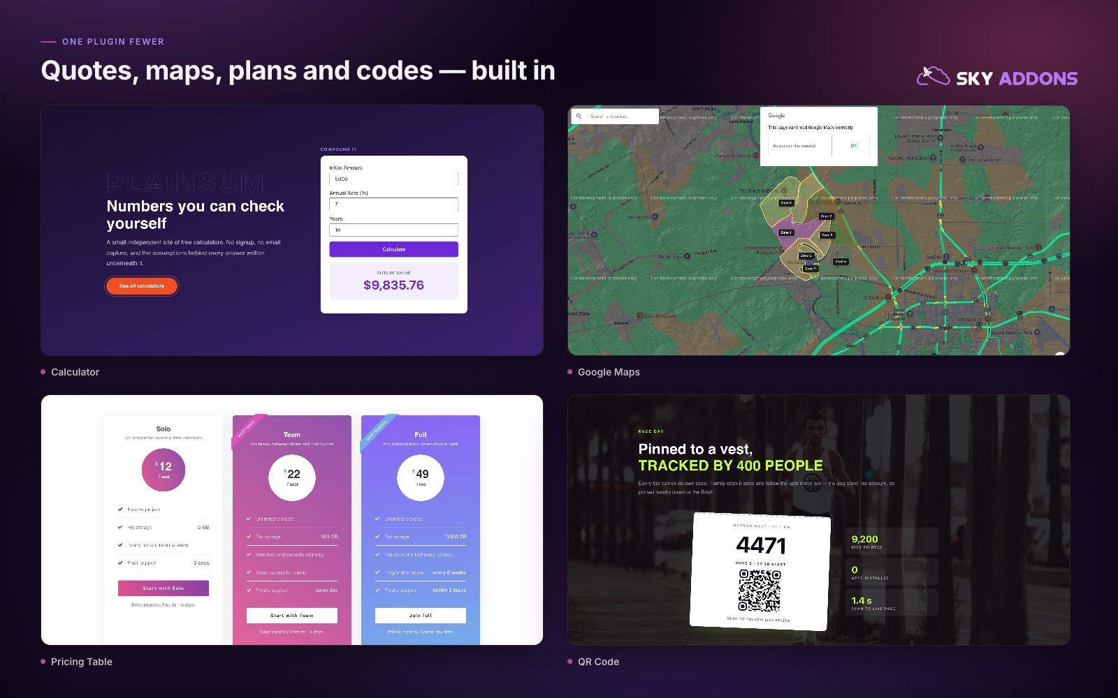 The widgets that usually mean another plugin: Calculator with your own formula, styled Google Maps, Pricing Table and QR Code.