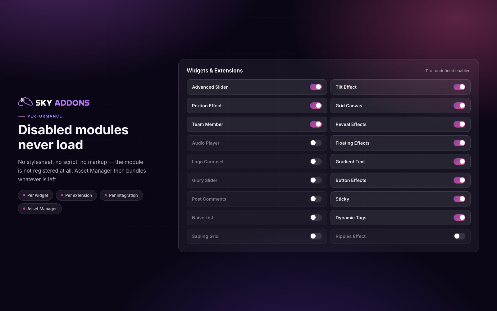Every widget and extension has an off switch, and a disabled module enqueues no CSS and no JavaScript. Asset Manager bundles what is left.