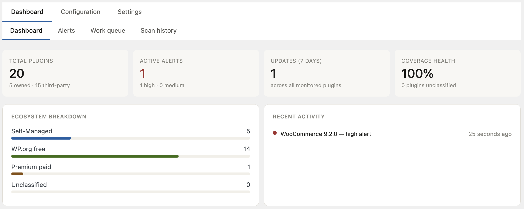 Dashboard — active high-urgency alert, recent activity panel, and pending updates