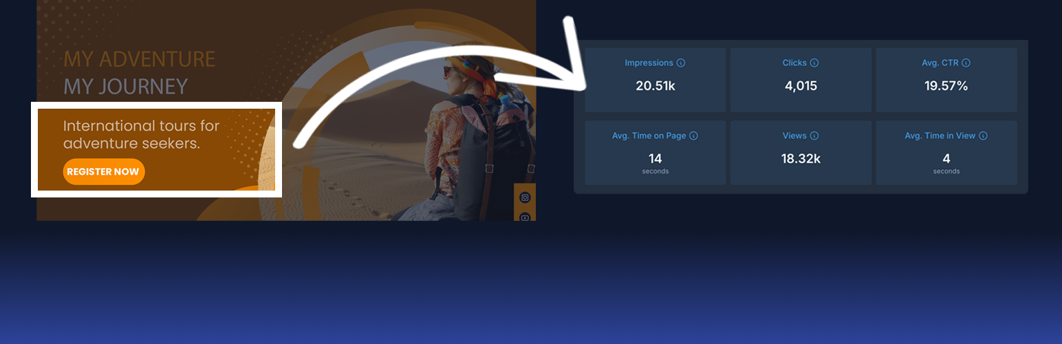 Smart Content Blocks With Analytics