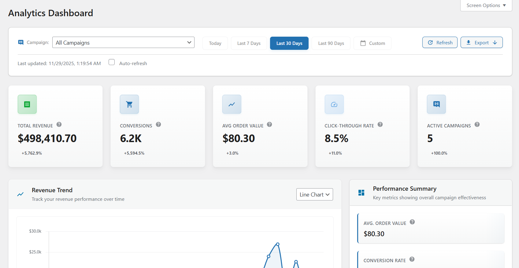 Smart Cycle Discounts – WooCommerce Discount Campaigns, Dynamic Pricing &amp; Scheduled Sales Screenshot 10