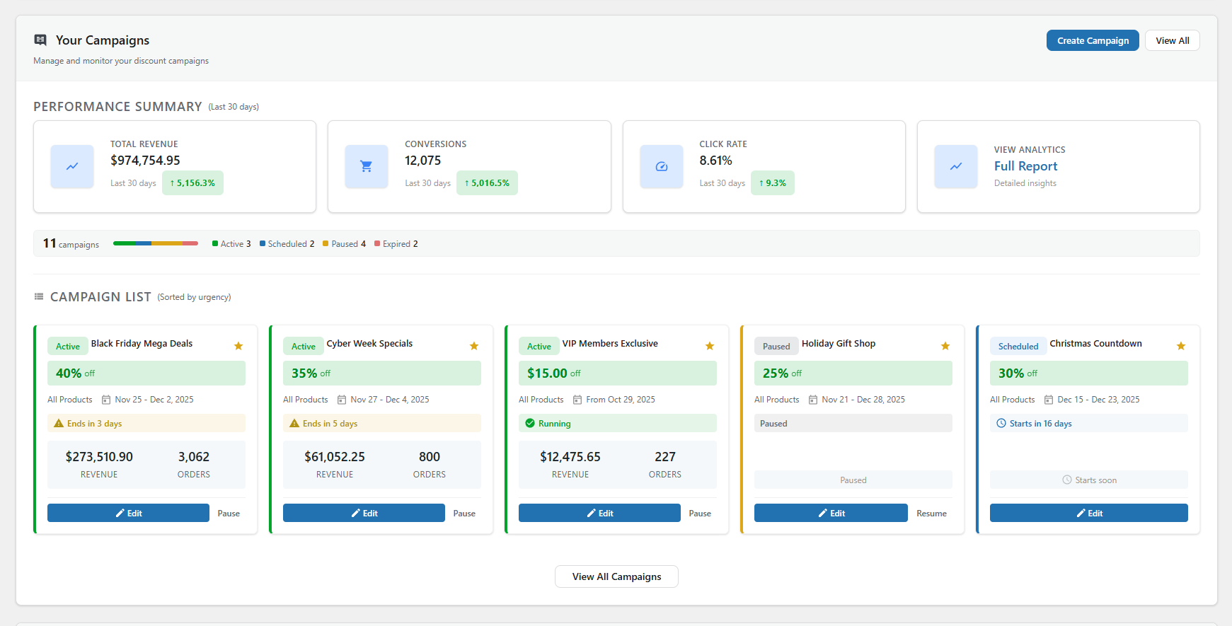 Smart Cycle Discounts – WooCommerce Discount Campaigns, Dynamic Pricing &amp; Scheduled Sales Screenshot 11