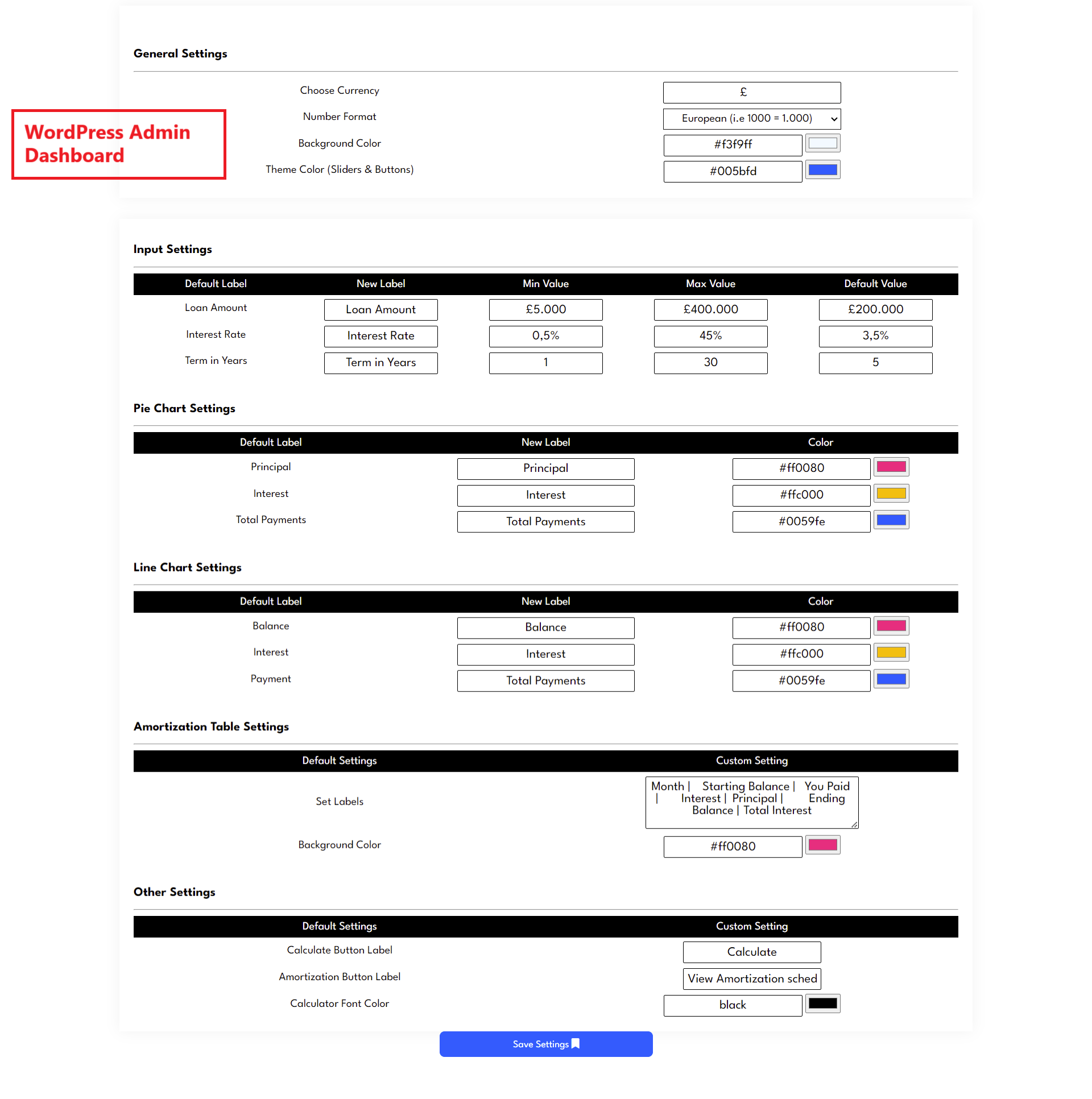 Customize Design, change currency, change chart colors from one dashboard.