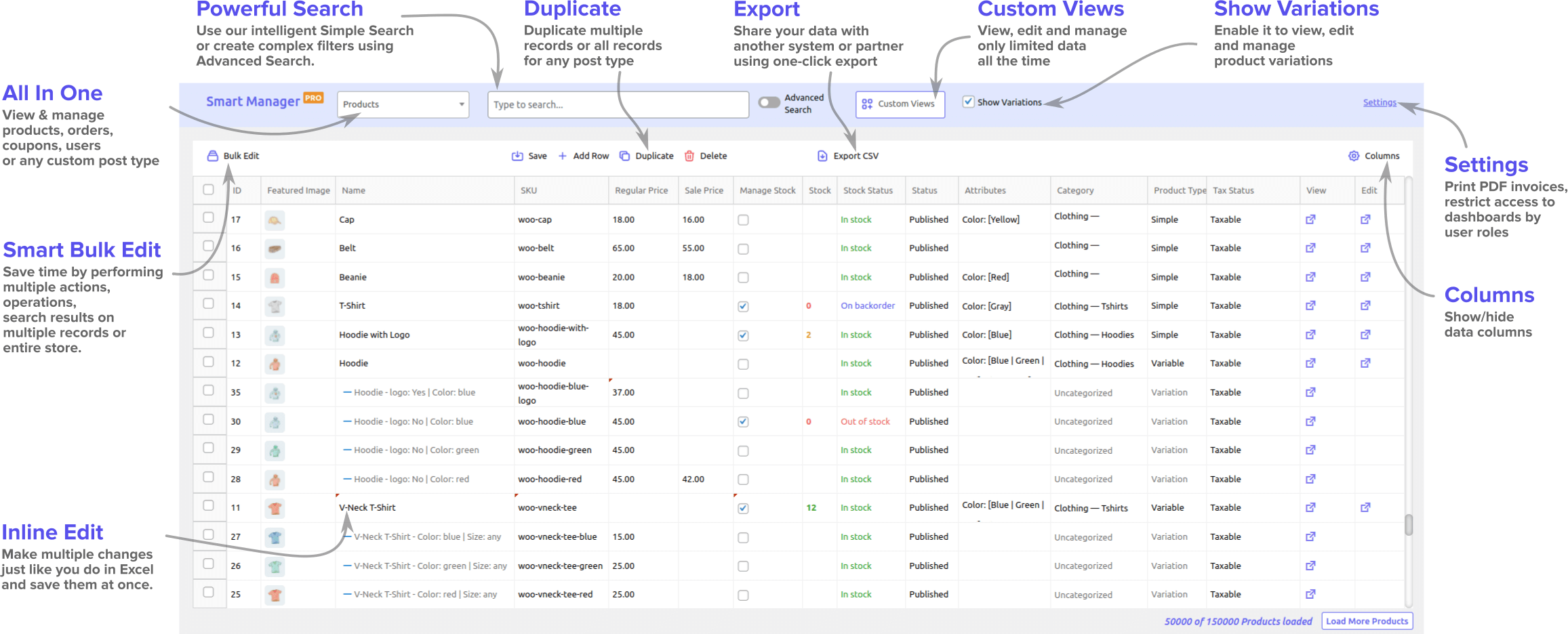 <p>Smart Manager Dashboard (some functionality available only in Pro version)</p>