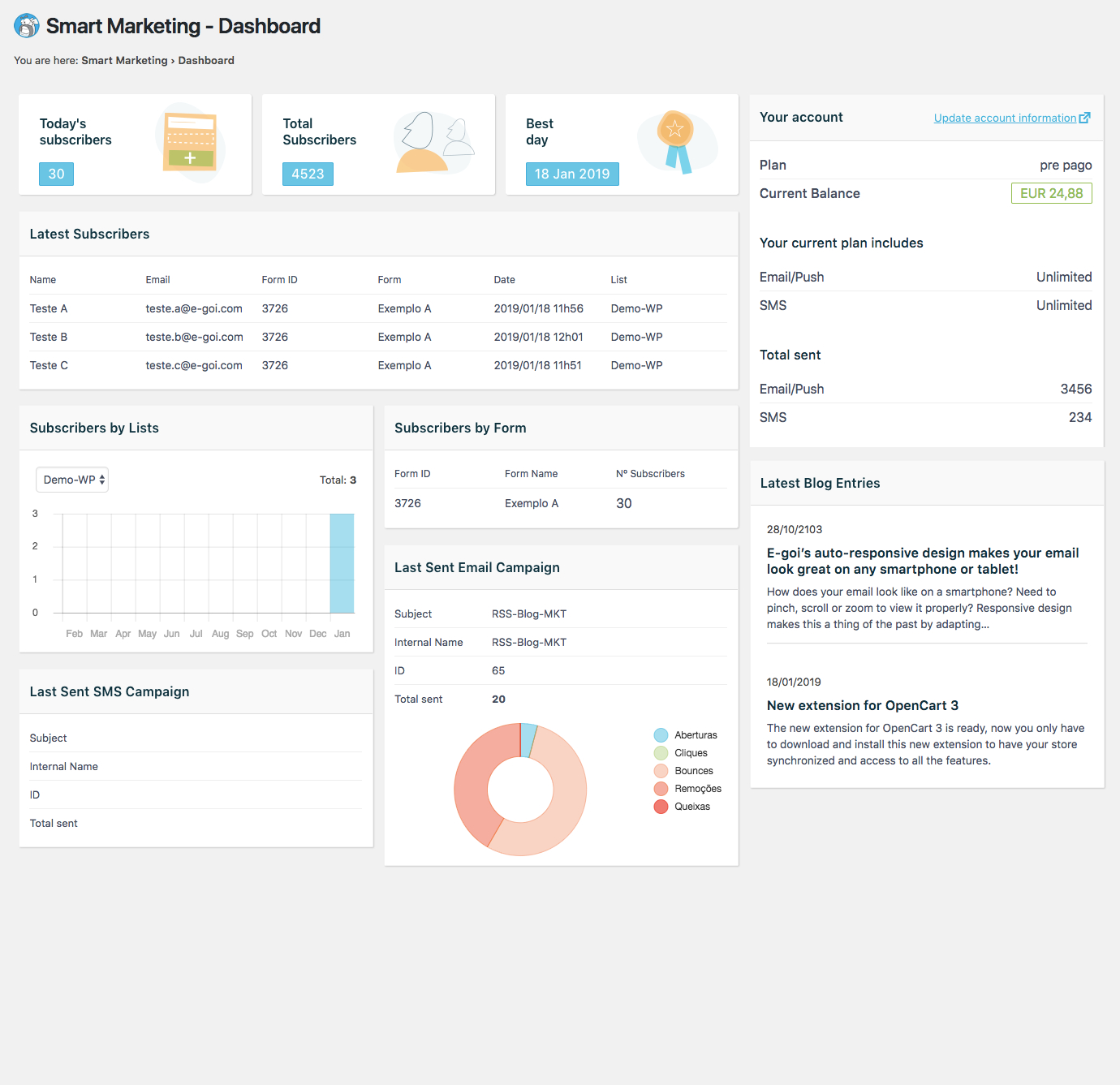 Smart Marketing SMS and Newsletters Forms