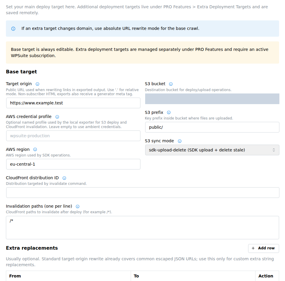 Base S3 deployment target and optional CloudFront invalidation settings.