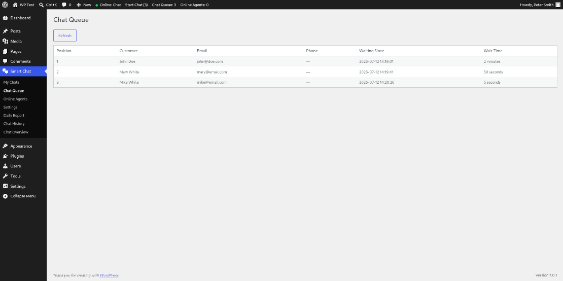Chat Queue — live queue with customer details and wait times