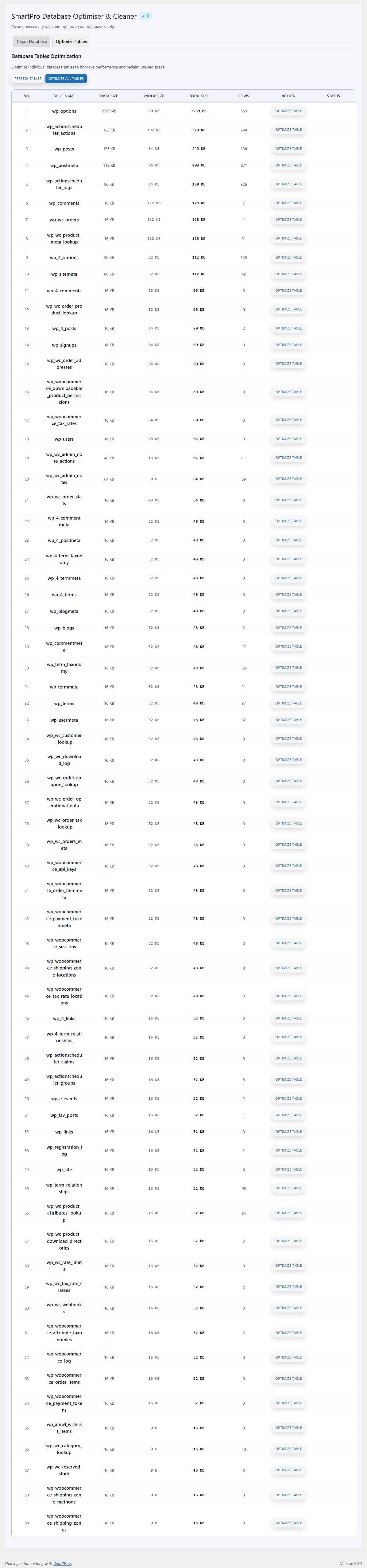 Database Table Optimization Interface