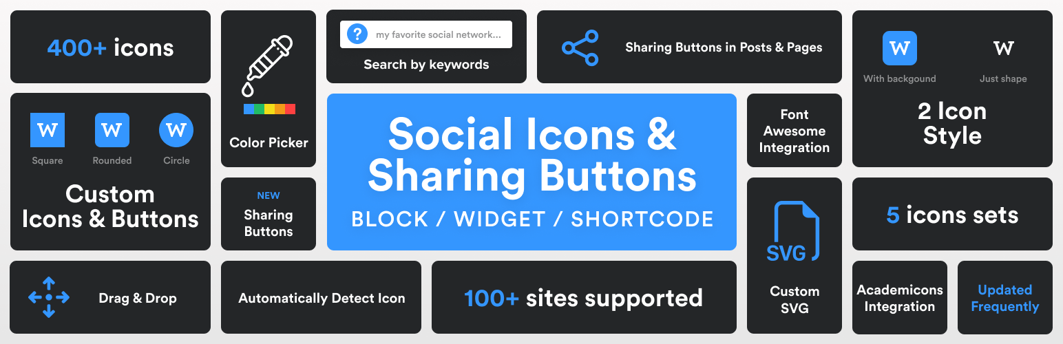 WordPress 外掛 Social Icons & Sharing Buttons by WPZOOM 的封面圖片。