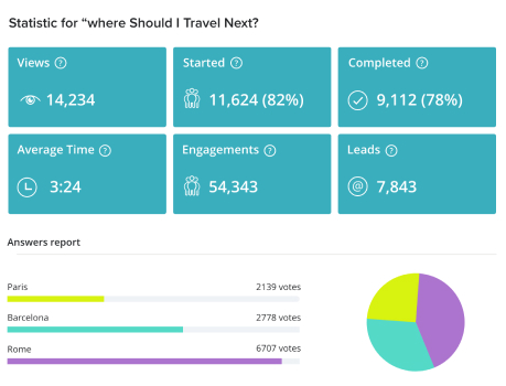 Quiz analytics example