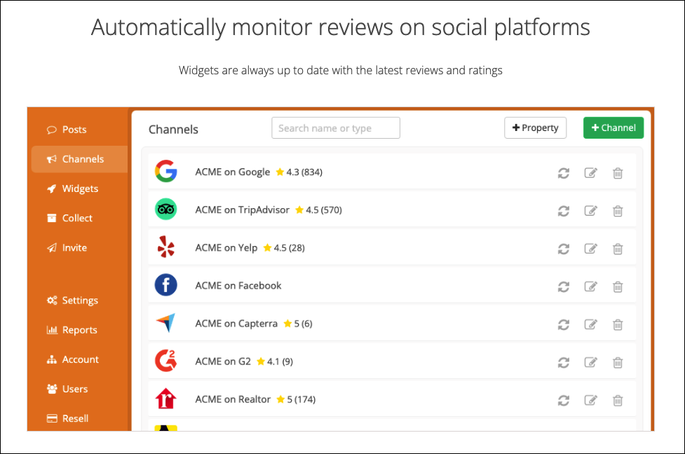Monitor social reviews and ratings