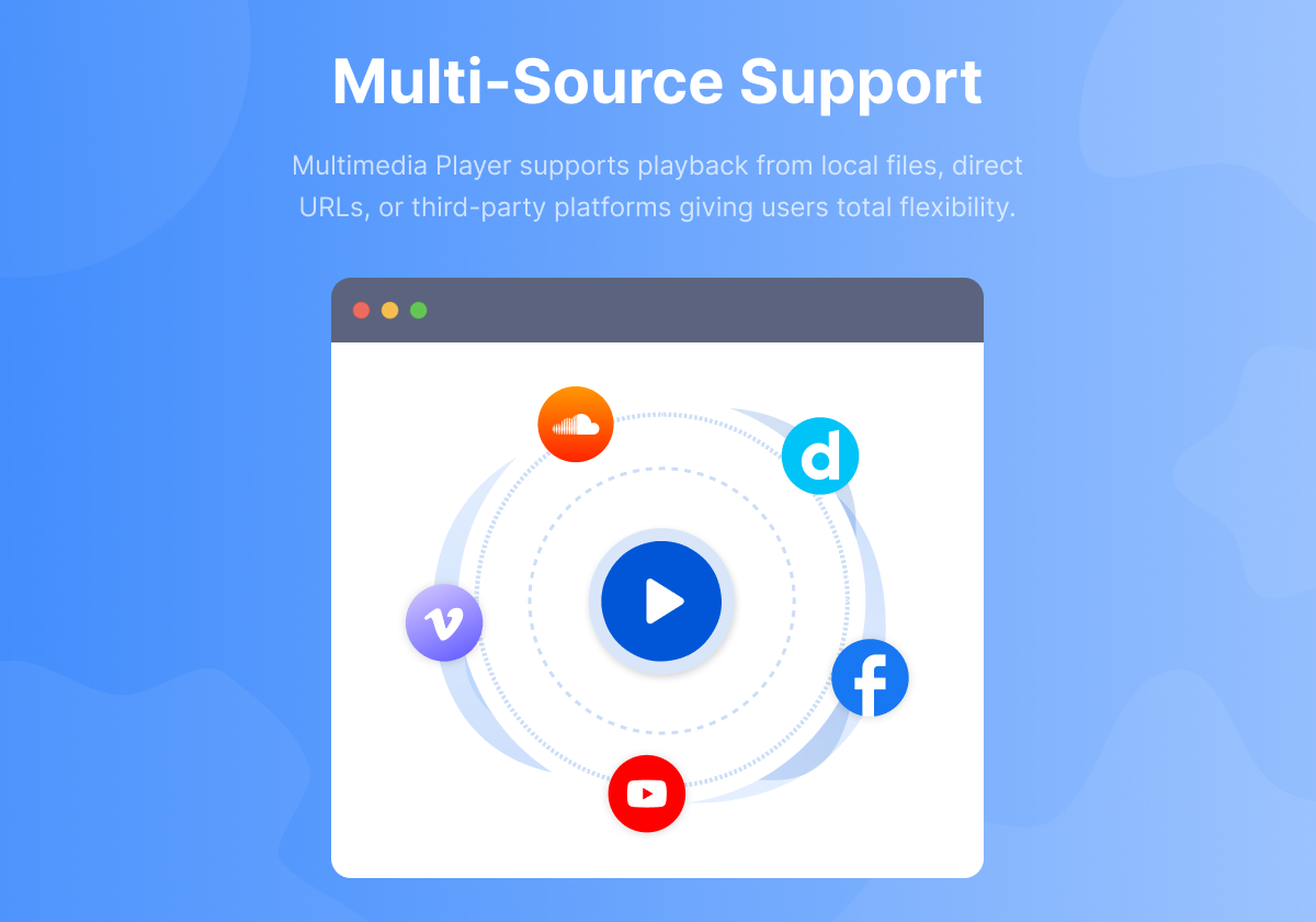 Multi-Source Support