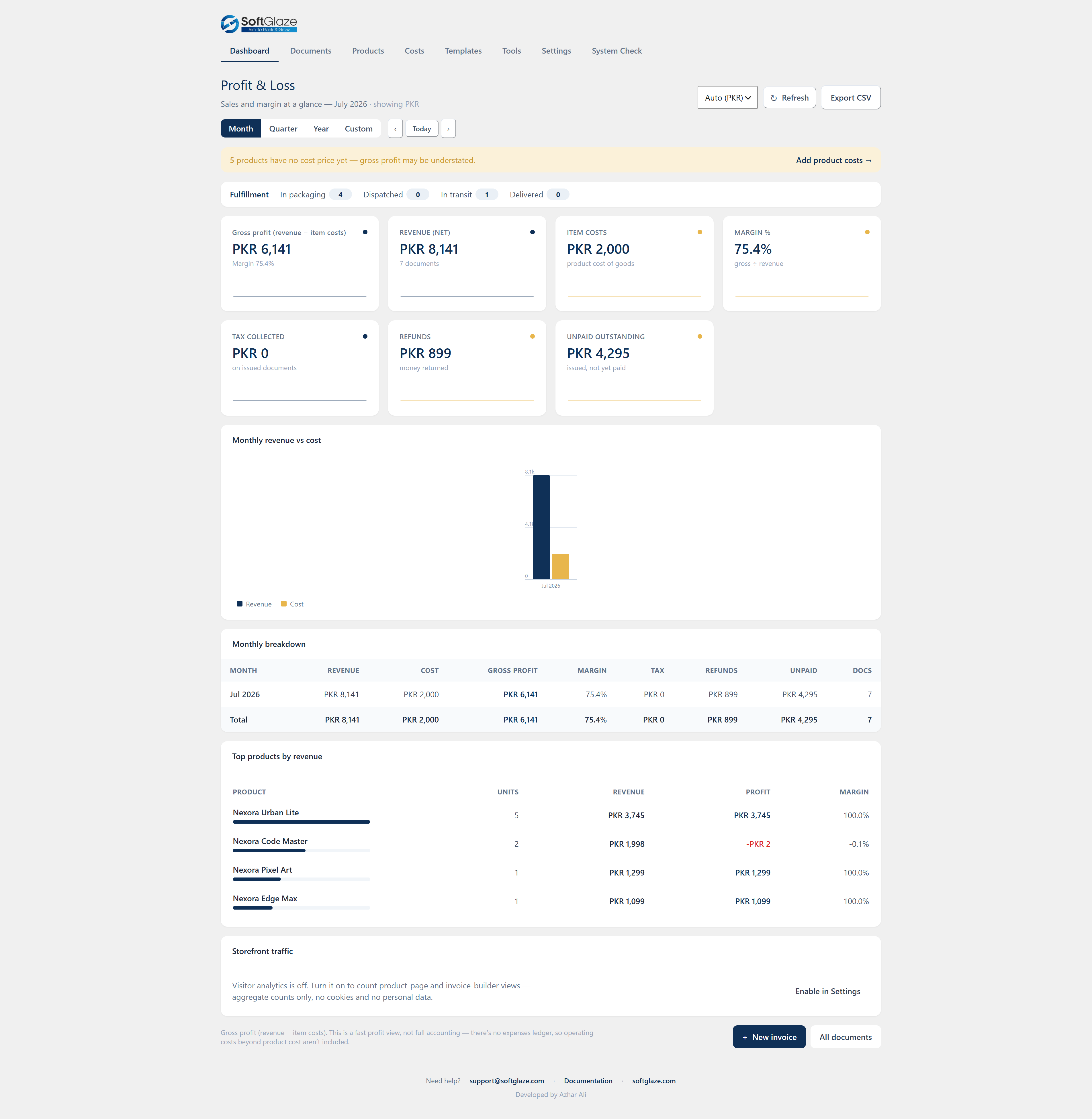The dashboard — revenue, gross profit, margin and unpaid-outstanding at a glance, with a month/quarter/year switcher, inline charts and top products.