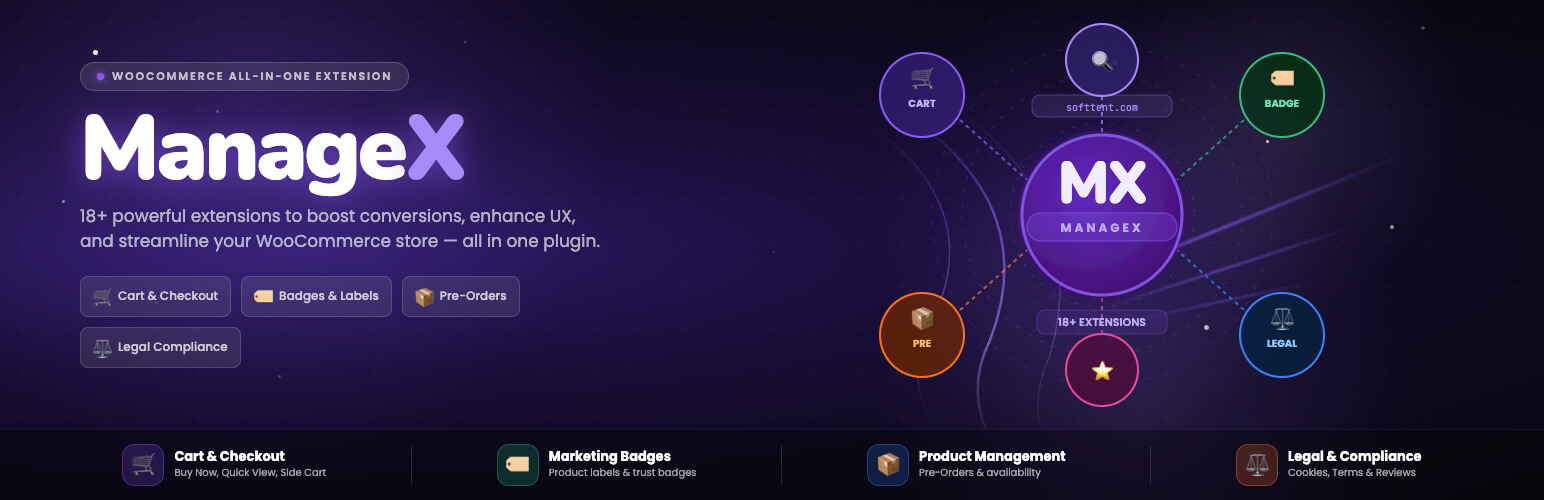 WordPress 外掛 Pre-Orders, Product Badges, Buy Now, Quick View, Advanced Cart and More for WooCommerce – ManageX 的封面圖片