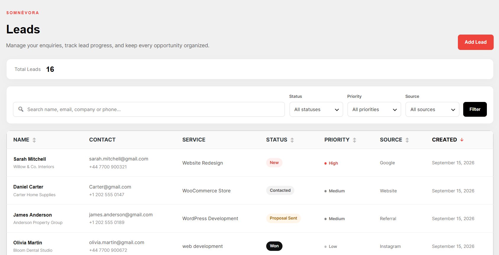 Lead management screen with search, filters, sorting, statuses, priorities, and lead information.