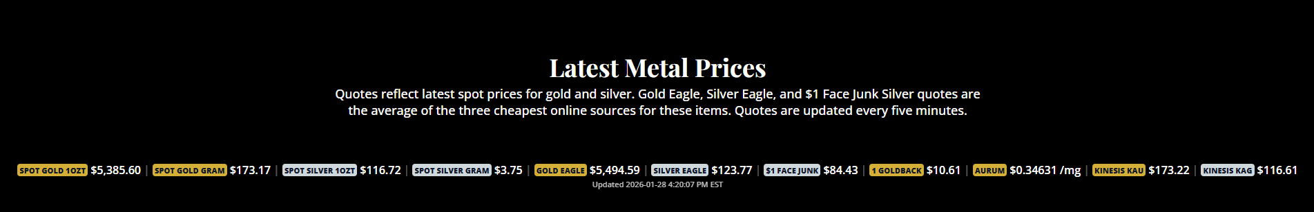 Ticker output example.