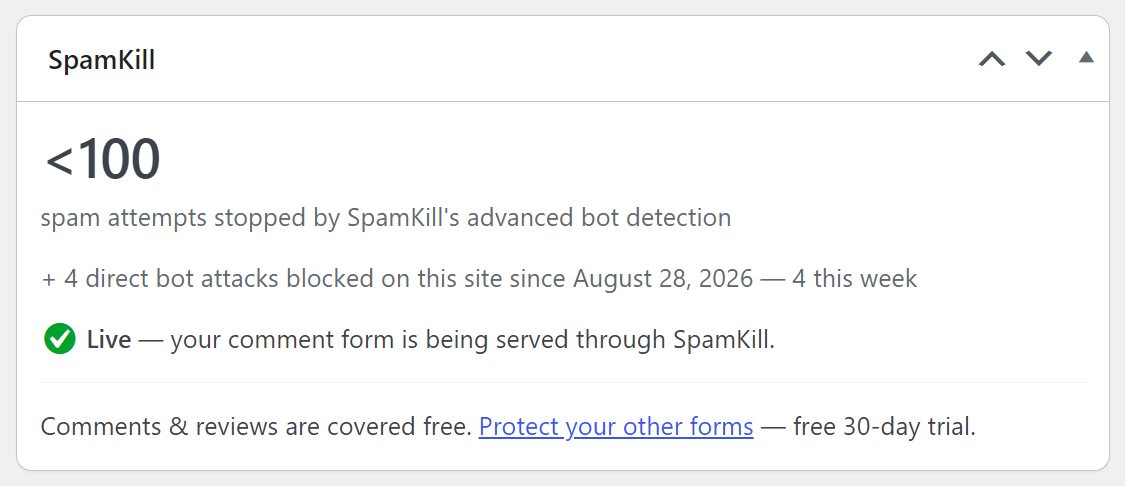 The dashboard widget: spam stopped by SpamKill's bot detection, at a glance.