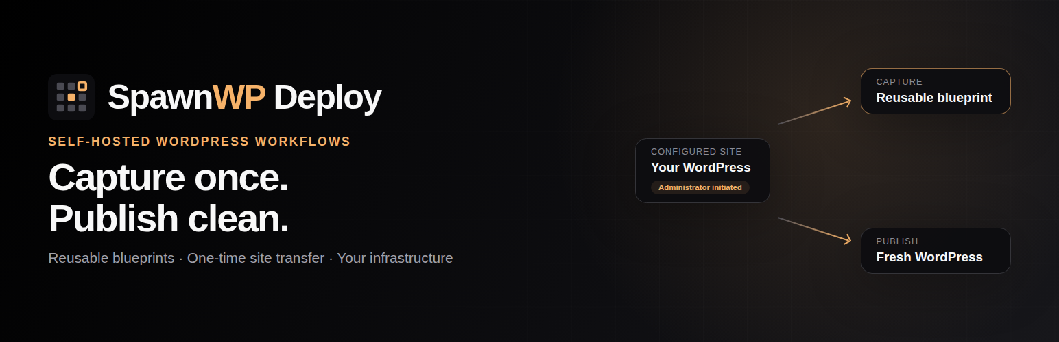 SpawnWP Deploy