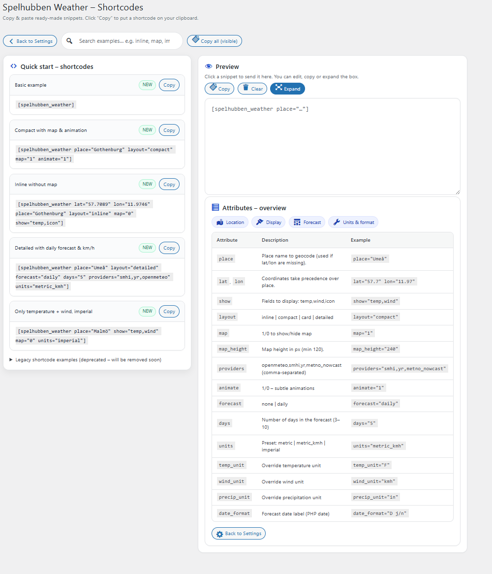Shortcodes page (new in 1.7.0): searchable examples, copy buttons, and admin live preview.