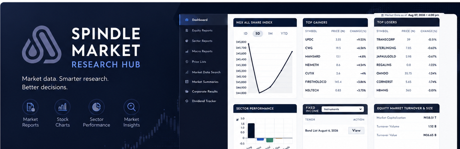 Spindle Market Research Hub