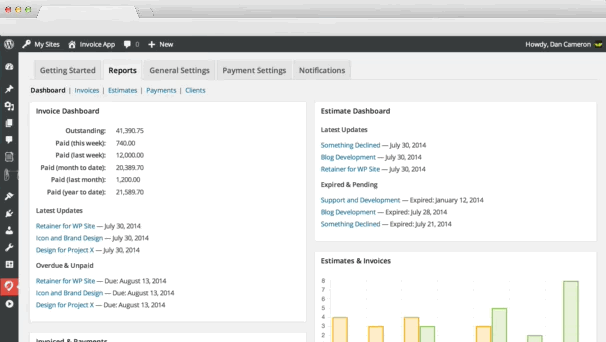 A dashboard with charts and summaries answer the question 