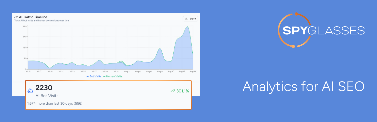 Spyglasses – AI Traffic Analytics