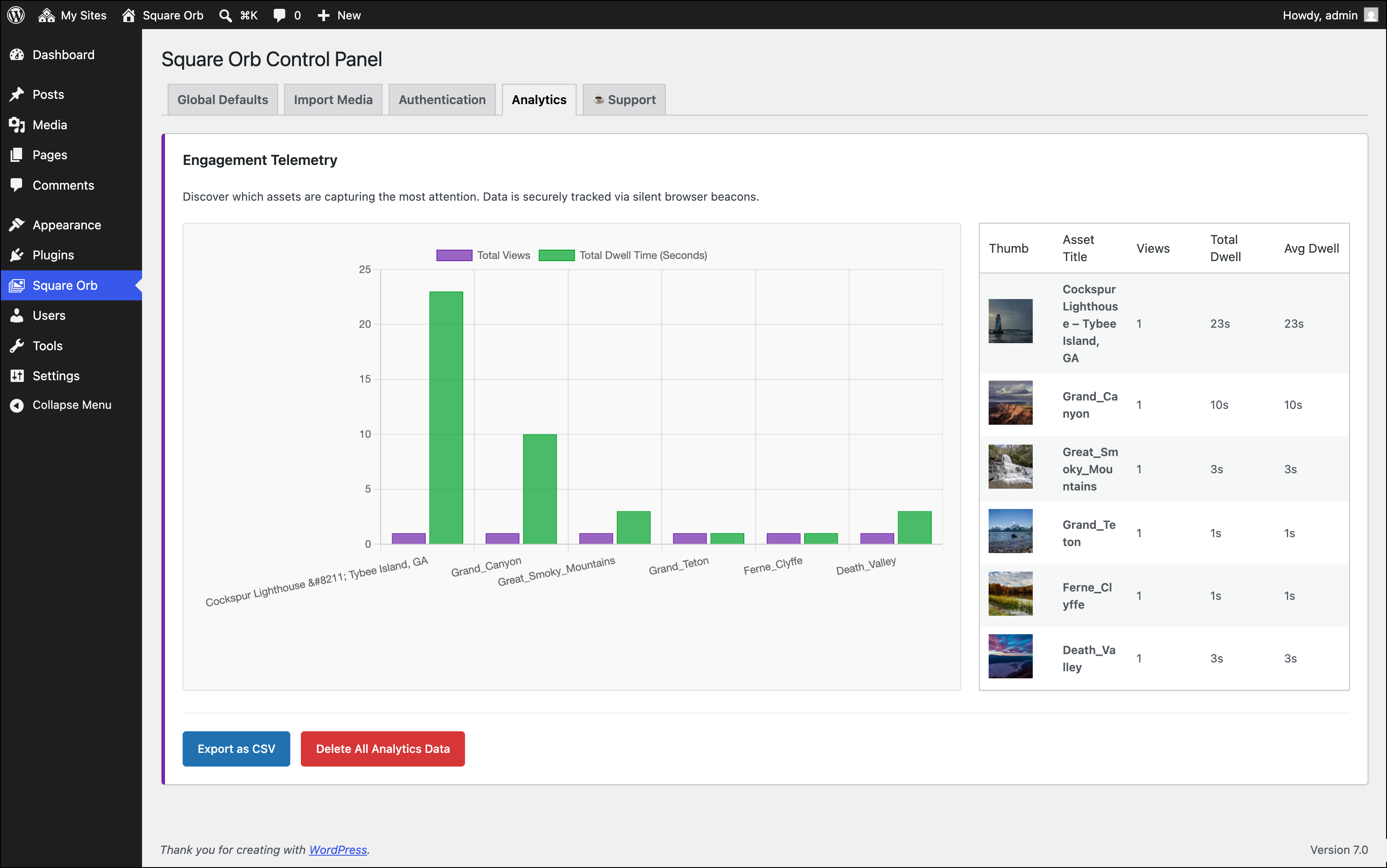 Analytics dashboard with engagement telemetry.