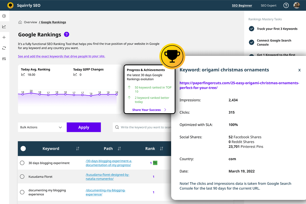 Squirrly SEO - Track SEO Performance