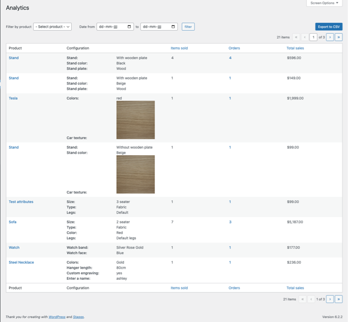 Analytics module