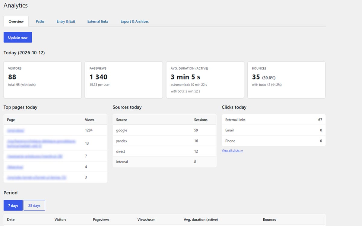 Overview dashboard with today's summary.
