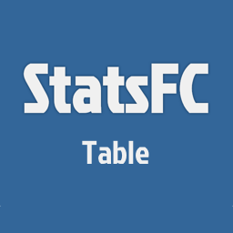 Logo Project StatsFC Table
