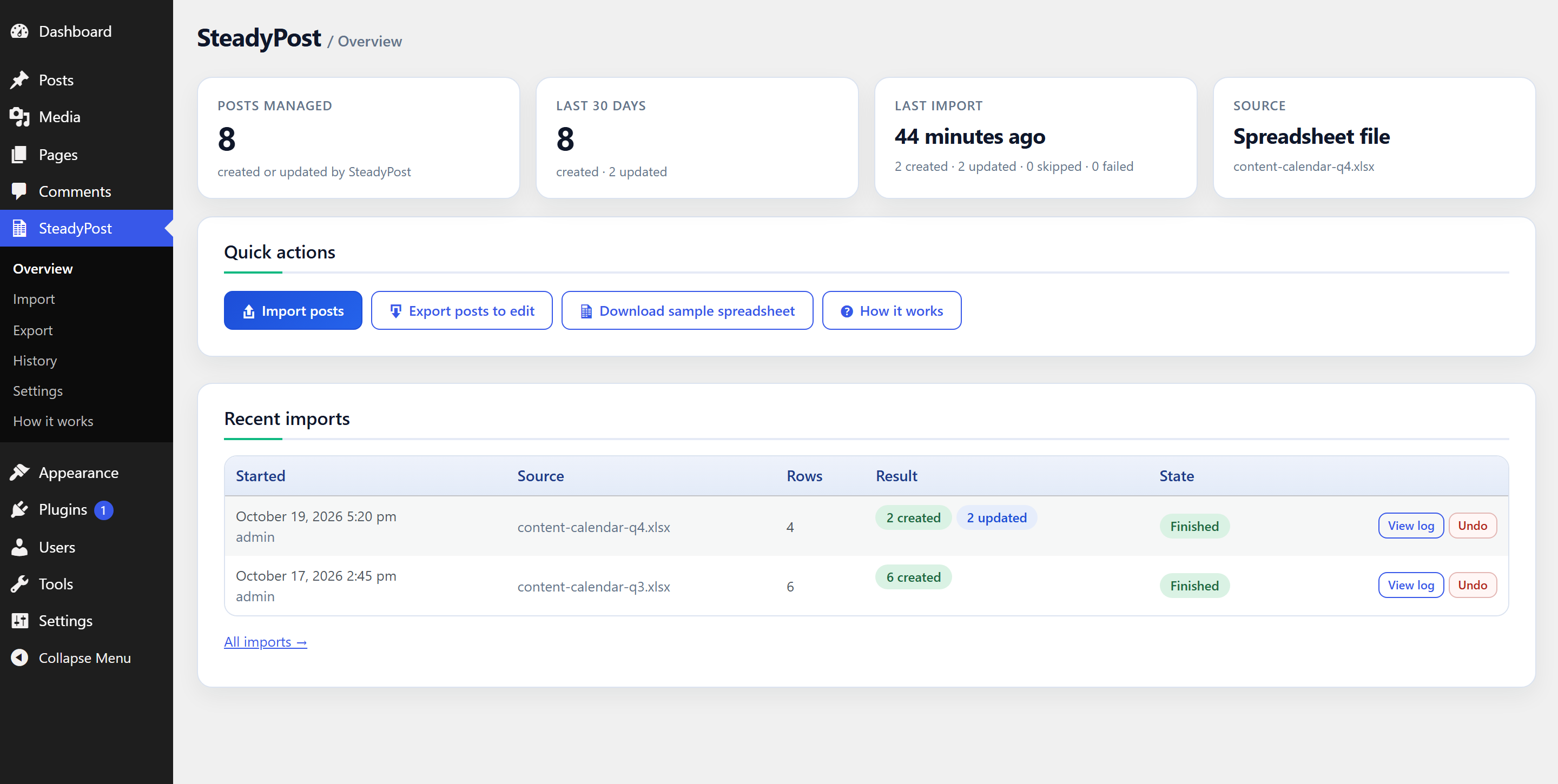 Overview: posts managed, recent imports and quick actions.