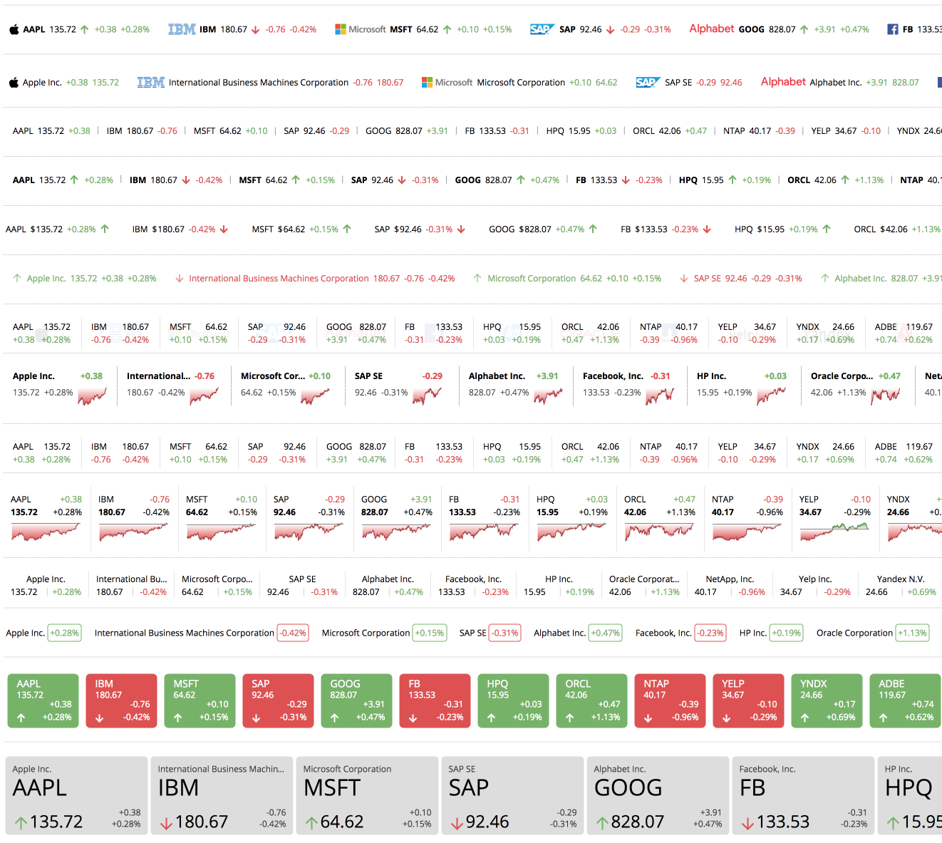 <p>List of different Ticker Layouts currently available.</p>