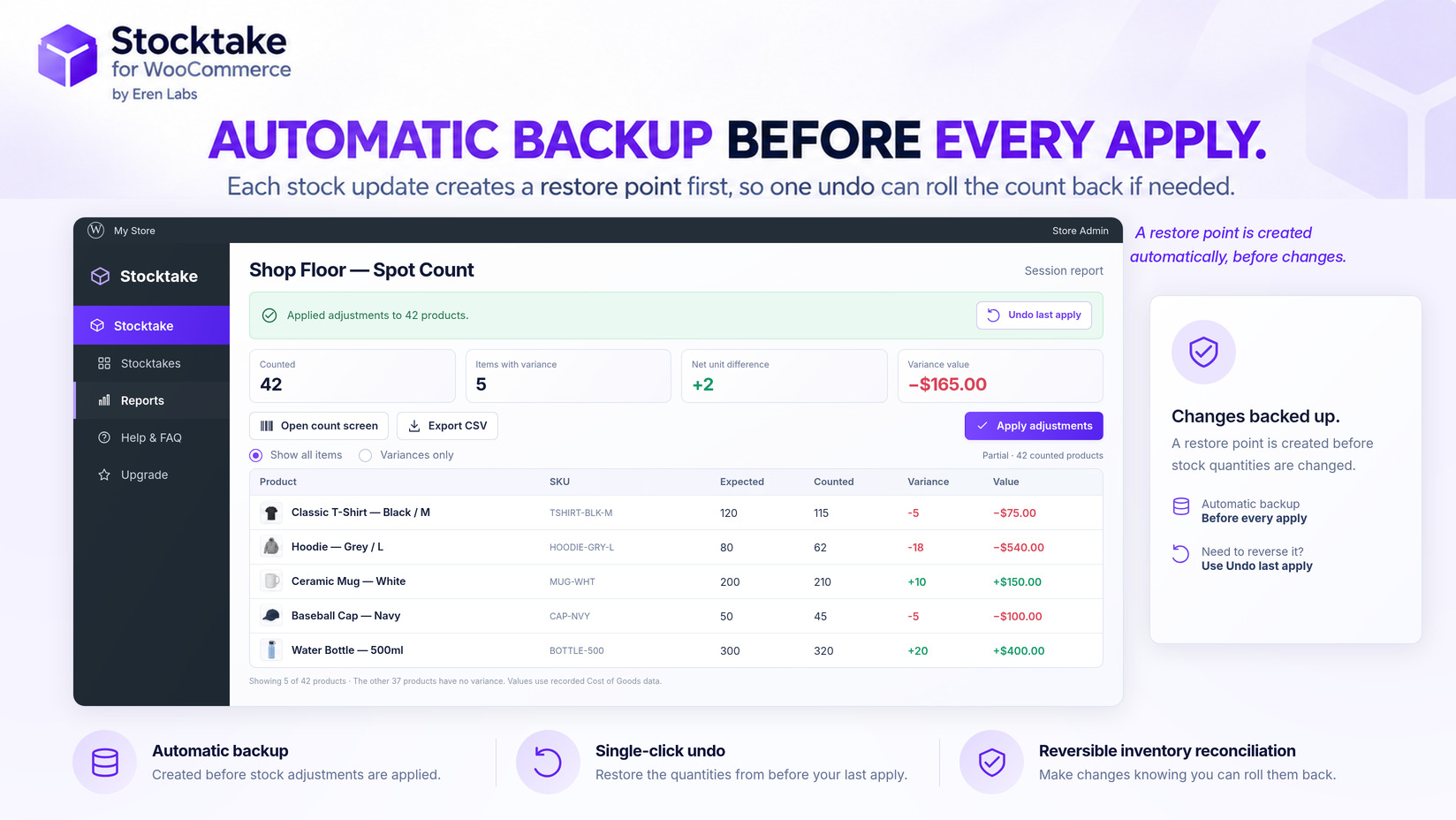 An automatic backup is saved before every apply, and "Undo last apply" restores the quantities from before your last apply.