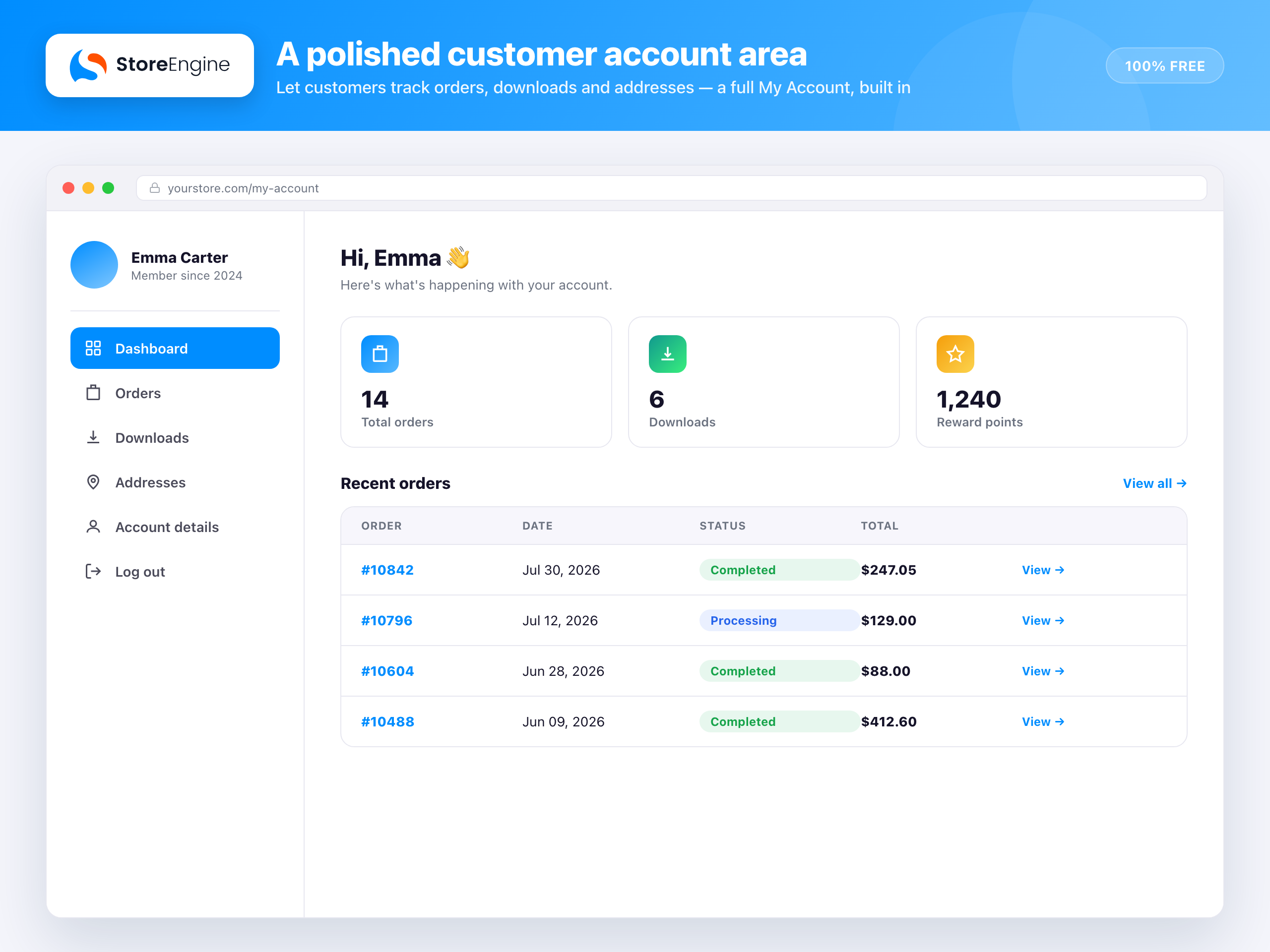 StoreEngine — Complete eCommerce Solution with Memberships, Licensing, Affiliates & More
