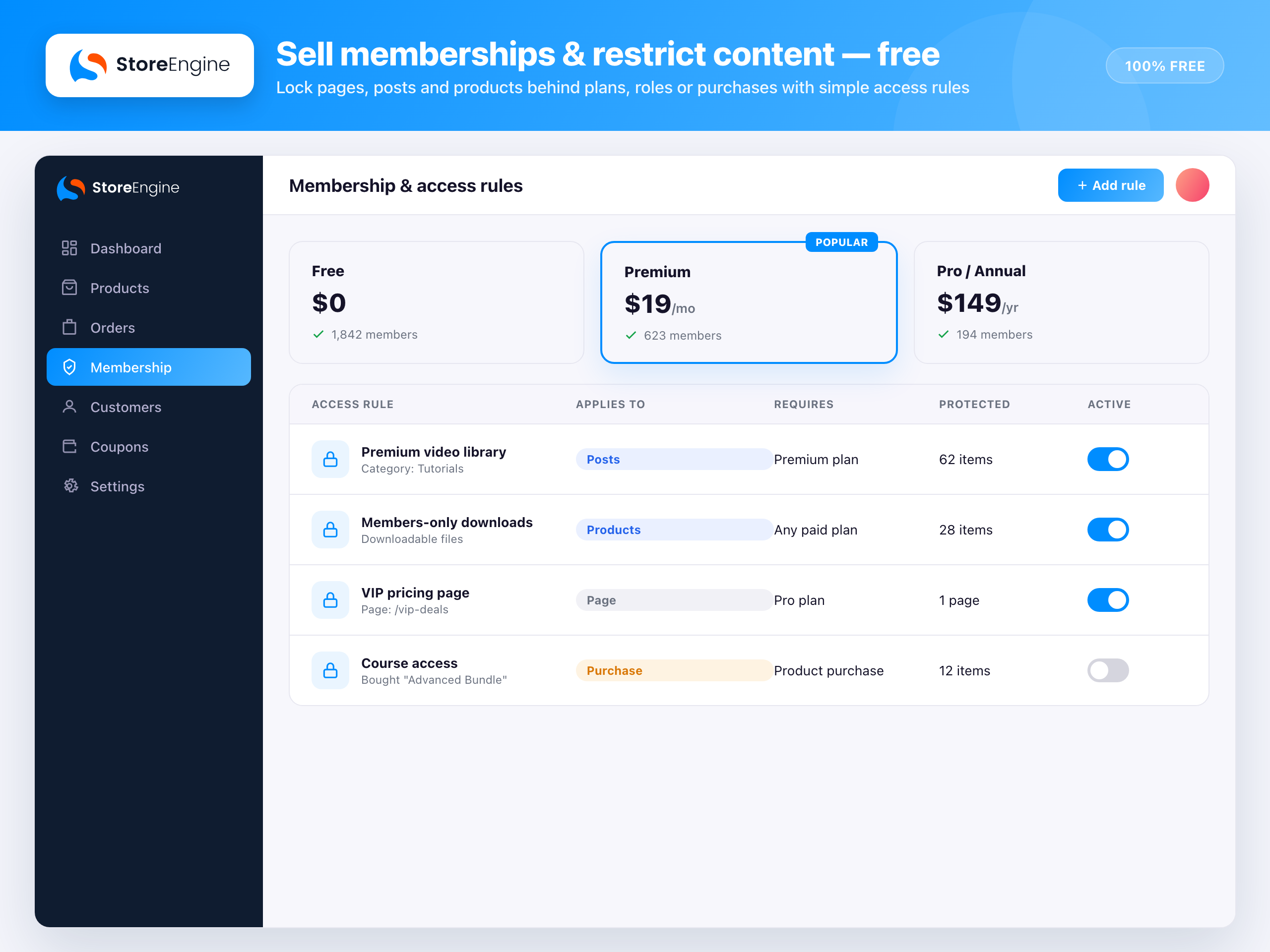 StoreEngine — Complete eCommerce Solution with Memberships, Licensing, Affiliates & More