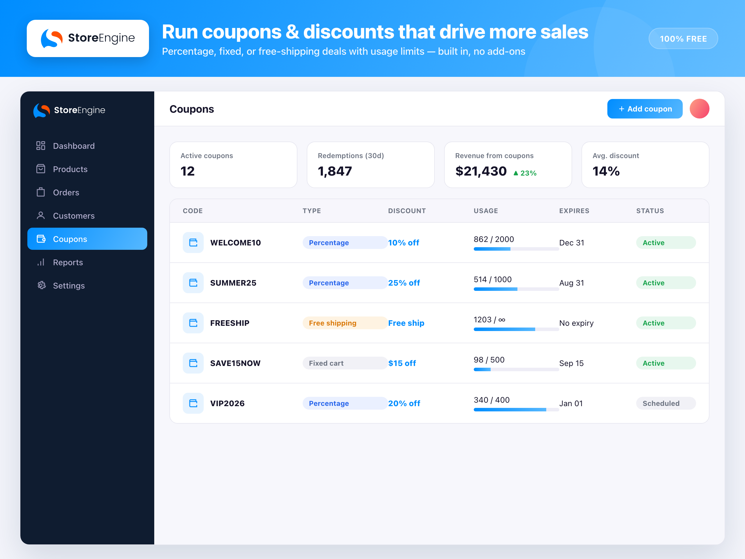 StoreEngine — Complete eCommerce Solution with Memberships, Licensing, Affiliates & More