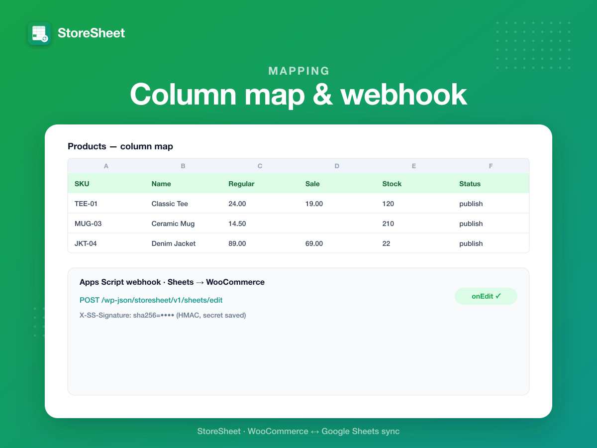 Sheets tab — per-tab column map.