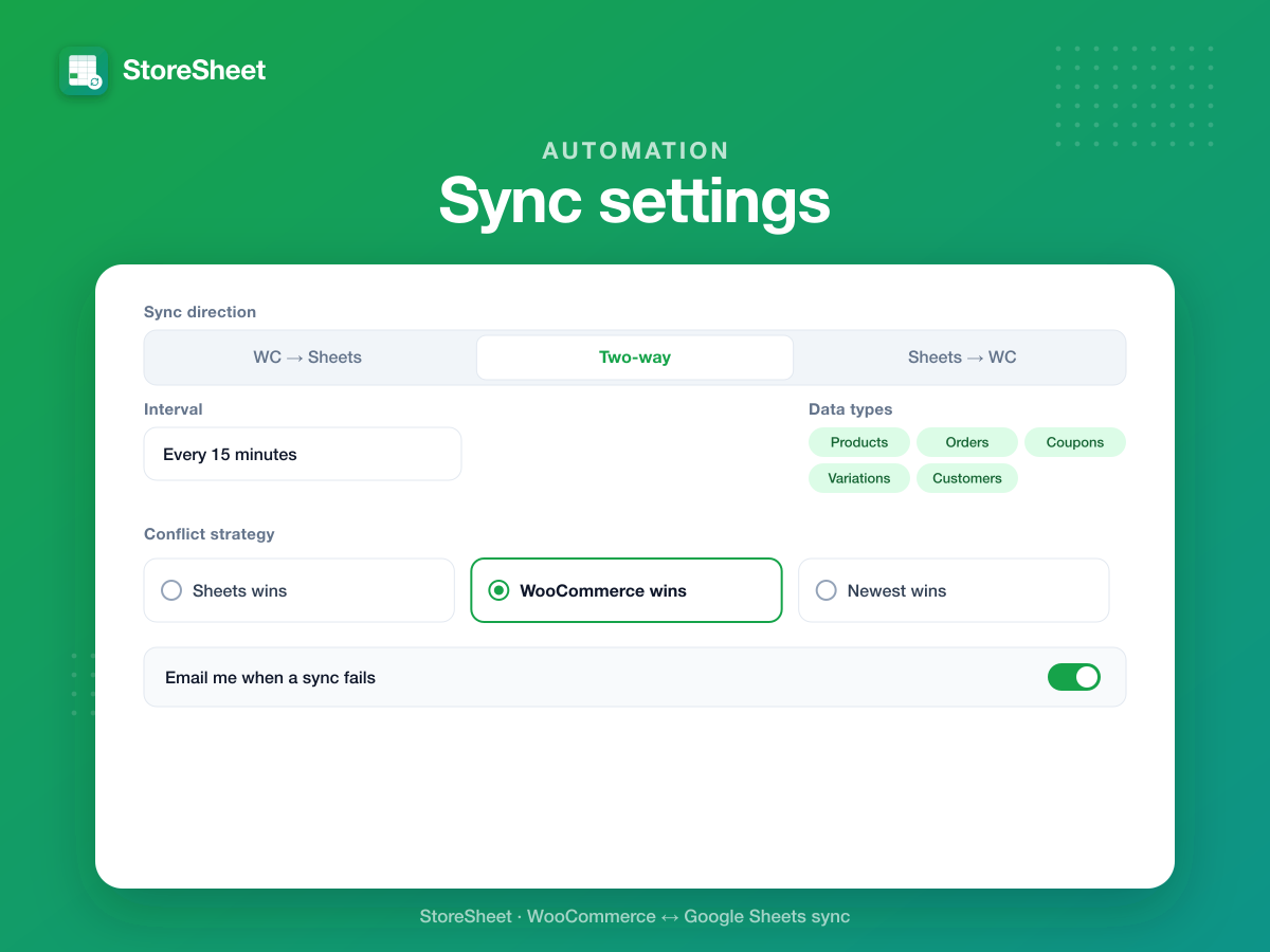 Sync settings — direction, interval, order statuses, and data types.