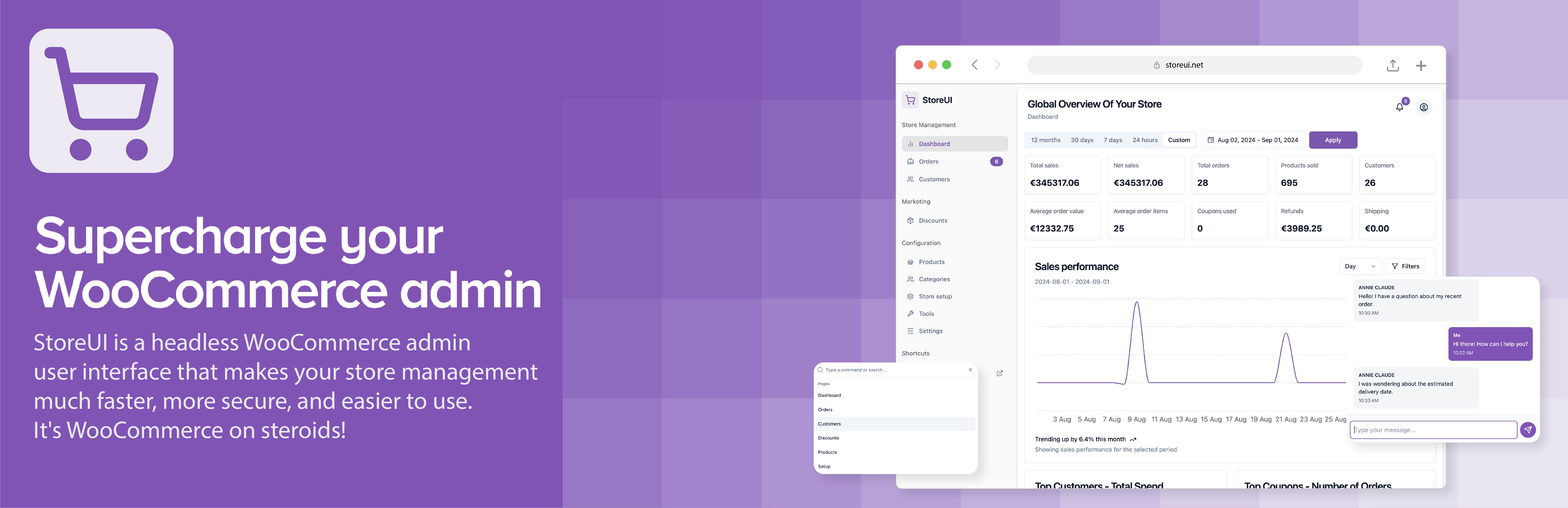 WordPress 外掛 StoreUI – User Interface for WooCommerce 的封面圖片。